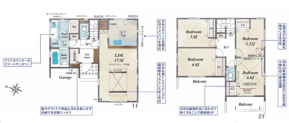 新築／ふじみ野市南台２丁目　全1棟の間取り|将来の家族構成の変化に対応可能
※間仕切り壁は有償