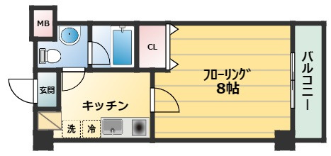 コーラル・メゾンの間取り