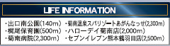 仲介手数料不要　クレイドルガーデン北区梶尾町第９【北部東小・北部中】の周辺
