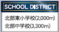 仲介手数料不要　クレイドルガーデン北区梶尾町第９【北部東小・北部中】の周辺