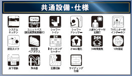 仲介手数料不要　クレイドルガーデン東区戸島第７【託麻東小・二岡中】の構造・工法・仕様