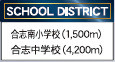 仲介手数料不要　クレイドルガーデン合志市豊岡第８【合志南小・合志中】の周辺