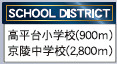 仲介手数料不要　クレイドルガーデン北区池田第２【高平台小・京陵中】の周辺