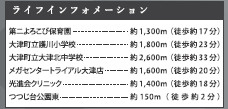 仲介手数料不要　KEIAIスターGRACE菊池郡大津町5期【護川小・大津北中】の周辺