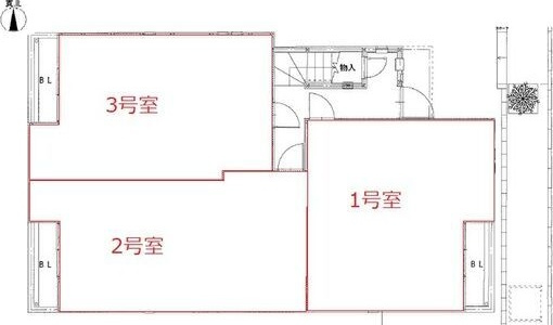 Grandtic Chronosのその他