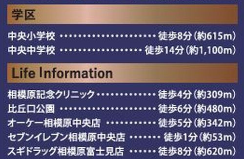 【仲介手数料０円】相模原市中央区中央3丁目　新築一戸建て　全5区画　のその他|【仲介手数料０円】相模原市中央区中央3丁目　新築一戸建て　全３棟