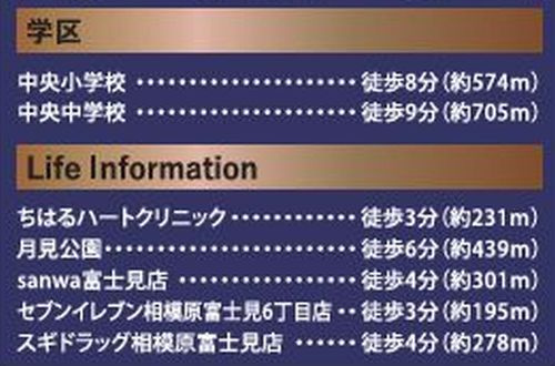 【その他】 | 【仲介手数料０円】相模原市中央区千代田1丁目　新築一戸建て　全5区画 | 【仲介手数料０円】相模原市中央区千代田1丁目　新築一戸建て　全5区画