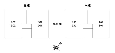 【区画図】 | SUN・ＧＡＲＤＥＮ華城Ｂ