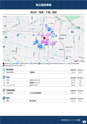 【その他】 | 小平市小川町１丁目 | 周辺の「医療・介護」施設