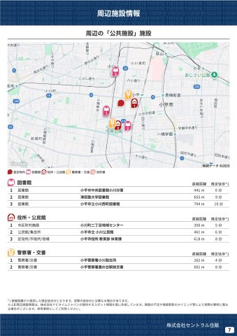 小平市小川町１丁目のその他|周辺施設情報