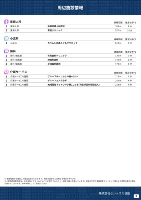 【その他】 | 小平市小川町１丁目 | 周辺施設情報