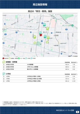 【その他】 | 小平市小川町１丁目 | 周辺の「育児・教育」施設