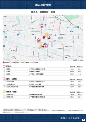 【その他】 | 小平市小川町１丁目 | 周辺の「公共施設」施設