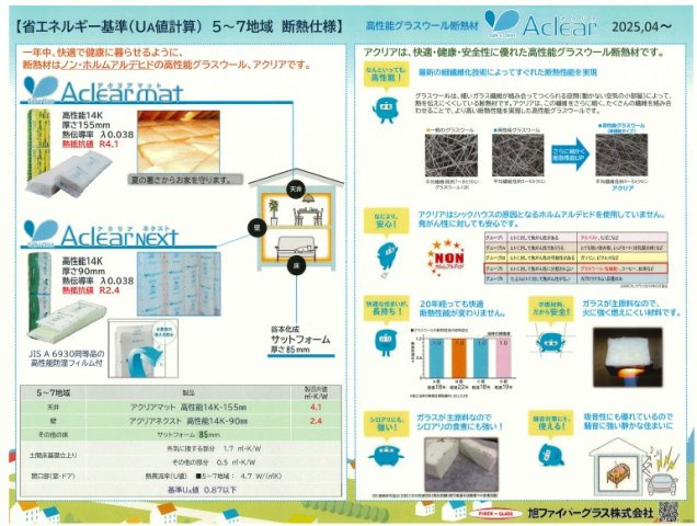 豊中市小曽根1丁目　建築条件付き土地の完成予想図|内観の完成予想図です