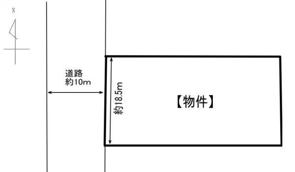 【土地図】