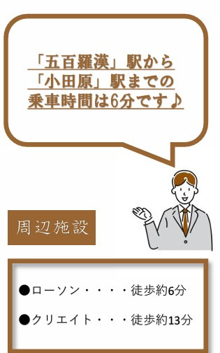 【周辺】 | 小田原市扇町5丁目　中古戸建　車庫付き　「五百羅漢駅」徒歩4分