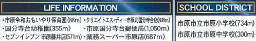 【周辺】 | 市原市山田橋３丁目第２