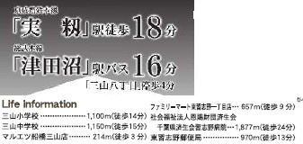 【周辺】 | 船橋市三山9丁目