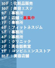 GP-GATEビルのその他