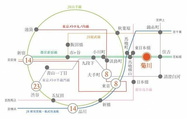 プラウドフラット菊川のその他