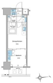 ルフォンプログレ上野マークス