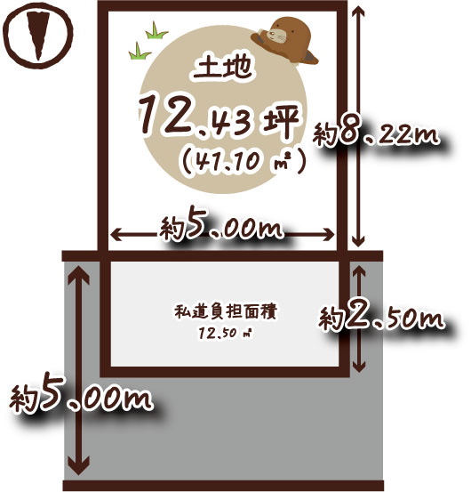 右・梅津上田町の土地図