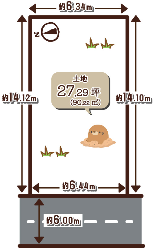 淀際目町２号地　建築条件無土地