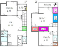 台東区池之端2丁目戸建(連棟)の画像