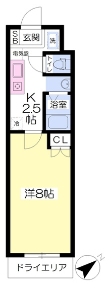 ドクター中松グリーンテラス