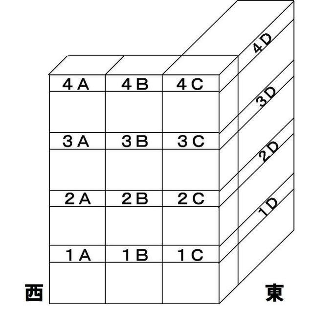 羽島郡岐南町八剣北３丁目のアパートの外観