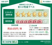 【省エネ性能ラベル】 | リエージュ