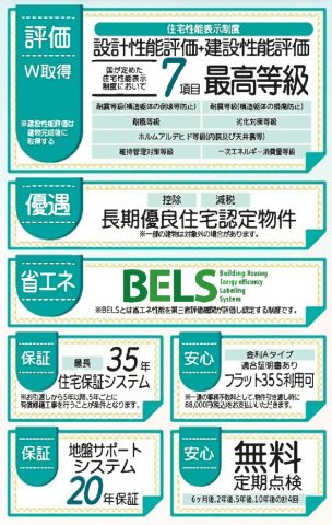 横浜市金沢区六浦東3丁目 新築戸建て【仲介手数料無料】カースペース2台