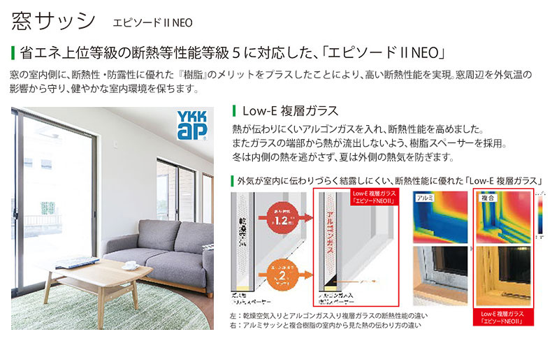 三島市安久１期　１号棟　新築戸建　全１棟の設備|スマートキー