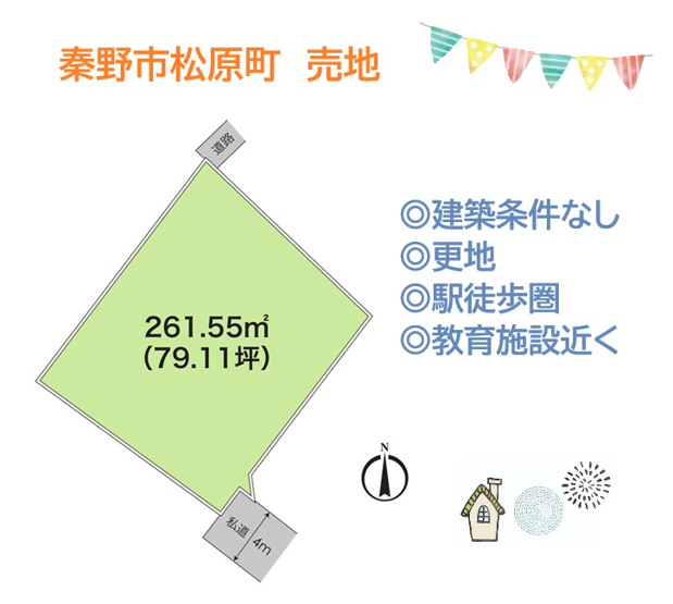 【区画図】 | お好きなハウスメーカーにて建築ができる「建築条件無」の売地◎