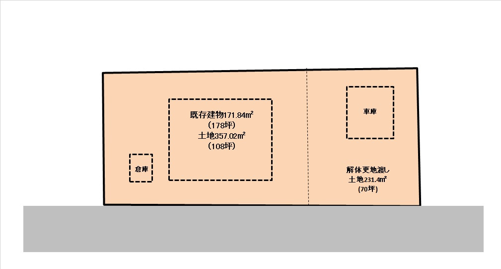 大崎中古戸建の区画図|二区画案。要相談
1区画は解体更地渡し。
1区画は既存建物残し。