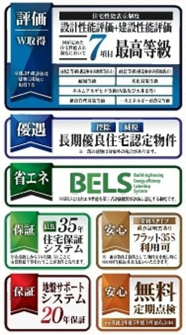 【仲介手数料無料】新築戸建　寄居町桜沢587-1（全3棟）の構造・工法・仕様