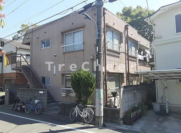 コーポウイング