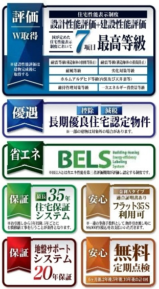 【仲介手数料無料】新築戸建　深谷市田所町4-5（全2棟）の構造・工法・仕様