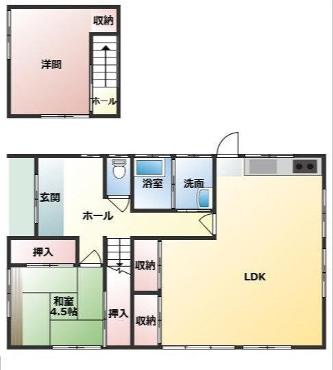 都城市鷹尾１丁目の中古一戸建の間取り
