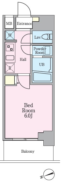 リビオメゾン大森ＥＡＳＴ