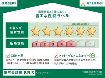 【設備】 | トリシアテラス