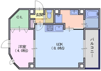 【間取り】 | エクセレント天理