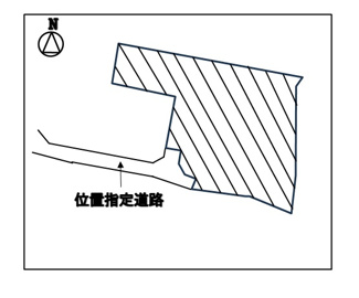 【区画図】 | 長地源2丁目　売地⑥
