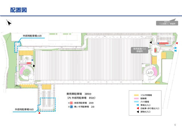 八千代市大和田新田の倉庫のその他