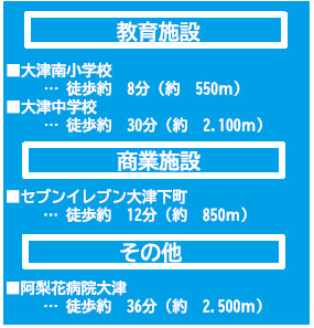 仲介手数料不要　よかタウンBloom大津町大字町10期【大津南小・大津中】の地図|カーナビ➡菊池郡大津町大字町2付近