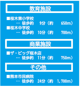仲介手数料不要　よかタウンBloom東区花立6丁目3期【桜木東小・桜木中】の周辺