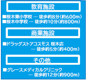 仲介手数料不要　よかタウン東区花立６丁目４期【桜木東小・桜木中】の区画図