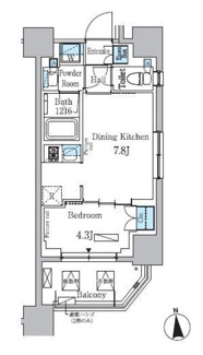 【間取り】 | パークアクシス学芸大学レジデンス