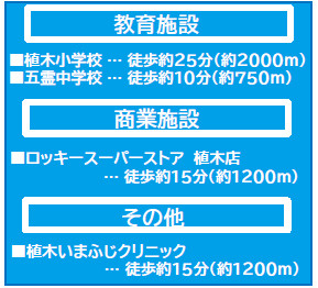 仲介手数料不要　よかタウンBloom北区植木町一木４期【植木小・五霊中】の周辺