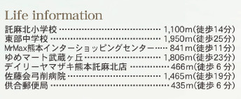仲介手数料不要　リーブルガーデン東区吉原町【託麻北小・東部中】の周辺